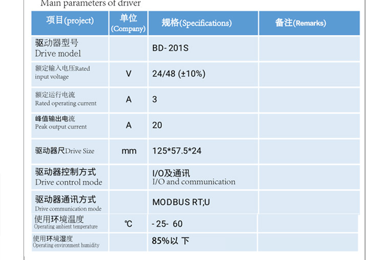 主动滚筒详情页_15.jpg